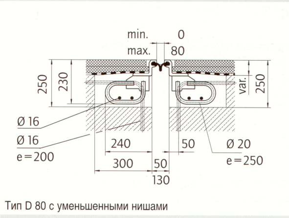 D 80   