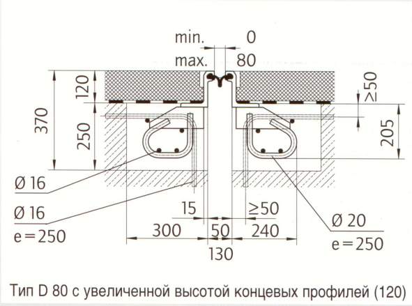  D 80     